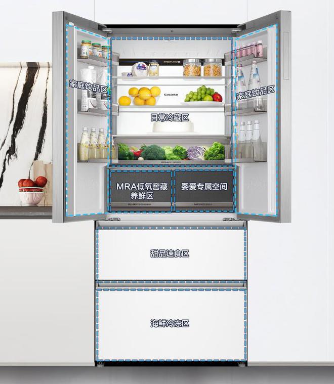 箱：性价比高卖得最好用户口碑公认！九游会J9最建议买的三款卡萨帝冰(图4)