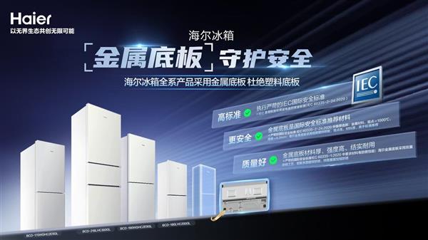 得“明明白白”!海尔冰箱全面保障用户权益j9九游真人游戏第一品牌从“盲选”到买(图2) 得“明明白白”!海尔冰箱全面保障用户权益j9九游真人游戏第一品牌从“盲选”到买(图2)