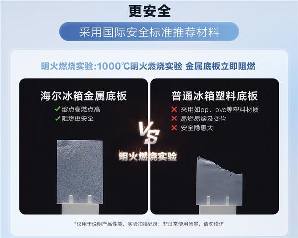得“明明白白”！海尔冰箱全面保障用户权益j9九游真人游戏第一品牌从“盲选”到买