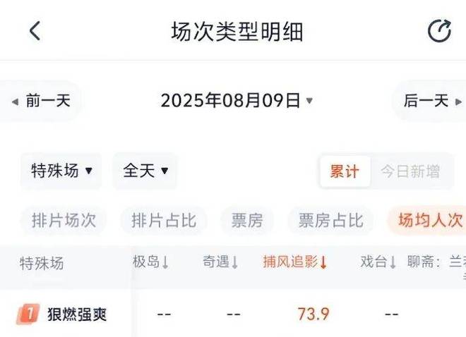 ：解释解释什么是惊喜j9平台《捕风追影》