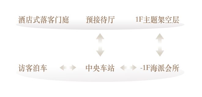 楼处发布：海上清和玺以品质铸重磅惊喜j9九游会网址是什么聚焦海上清和玺售(图7)