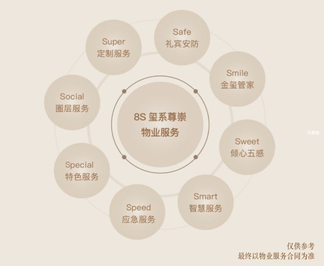 楼处发布：海上清和玺以品质铸重磅惊喜j9九游会网址是什么聚焦海上清和玺售(图15)