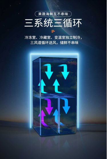 澳柯玛零嵌四季鲜储冰箱把思念锁进冰箱j9九游真人游戏第一品牌年关将近(图4) 澳柯玛零嵌四季鲜储冰箱把思念锁进冰箱j9九游真人游戏第一品牌年关将近(图4)